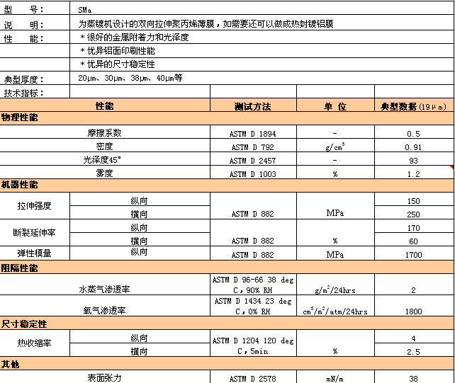 KKPAY钱包 -轻松支付,放心选择