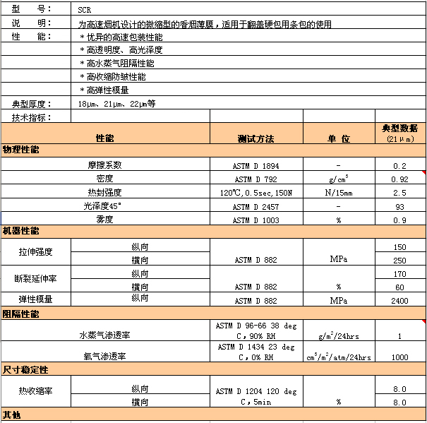 KKPAY钱包 -轻松支付,放心选择